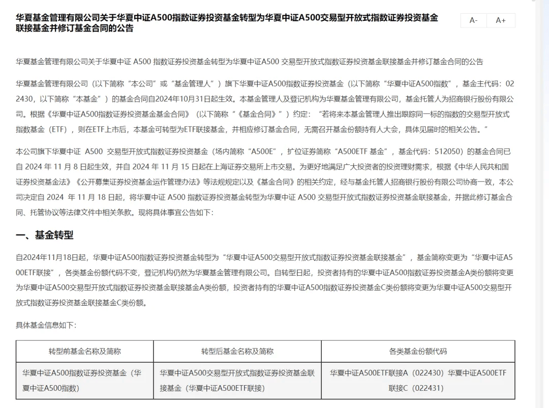 华宝创业板综合增强策略ETF今日起发售，募集上限20亿元