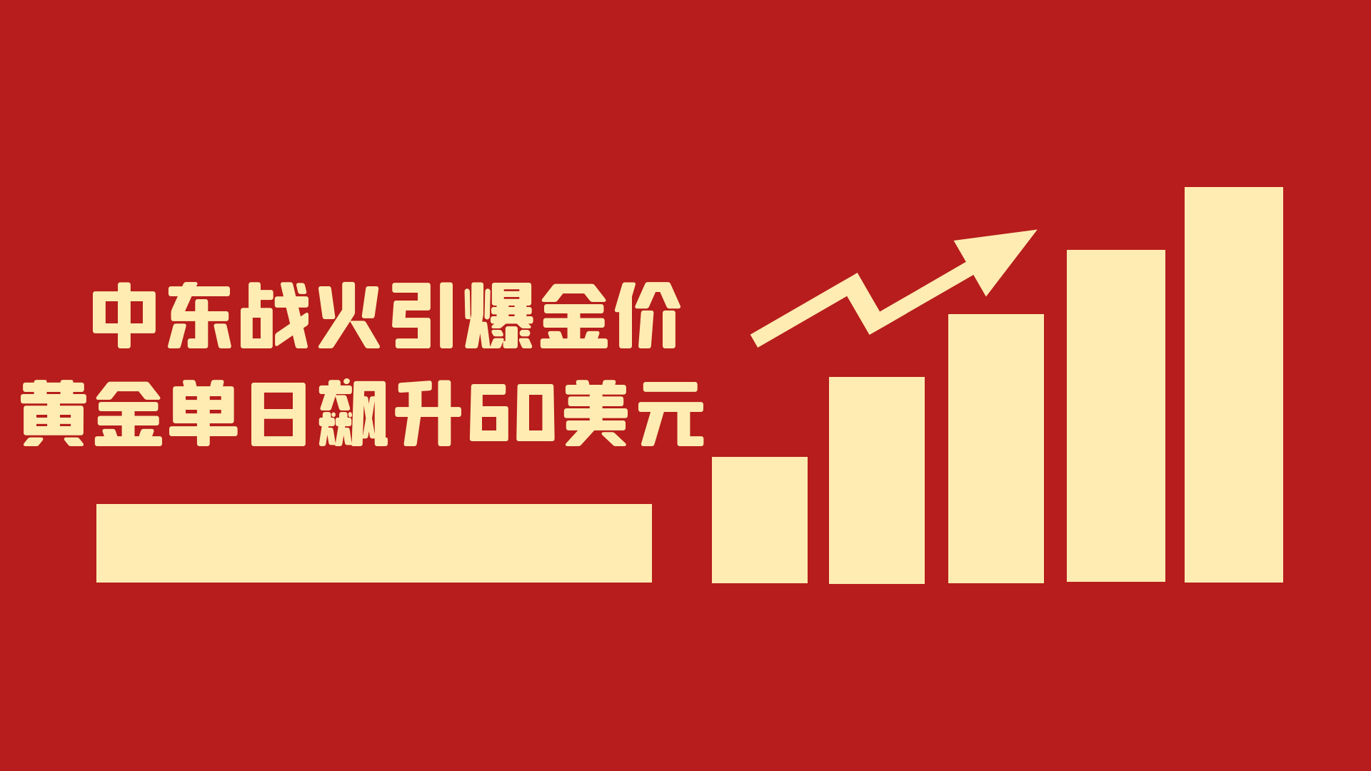 美国非农就业数据疲软，黄金价格飙升，黄金股ETF（159562）涨2.76%