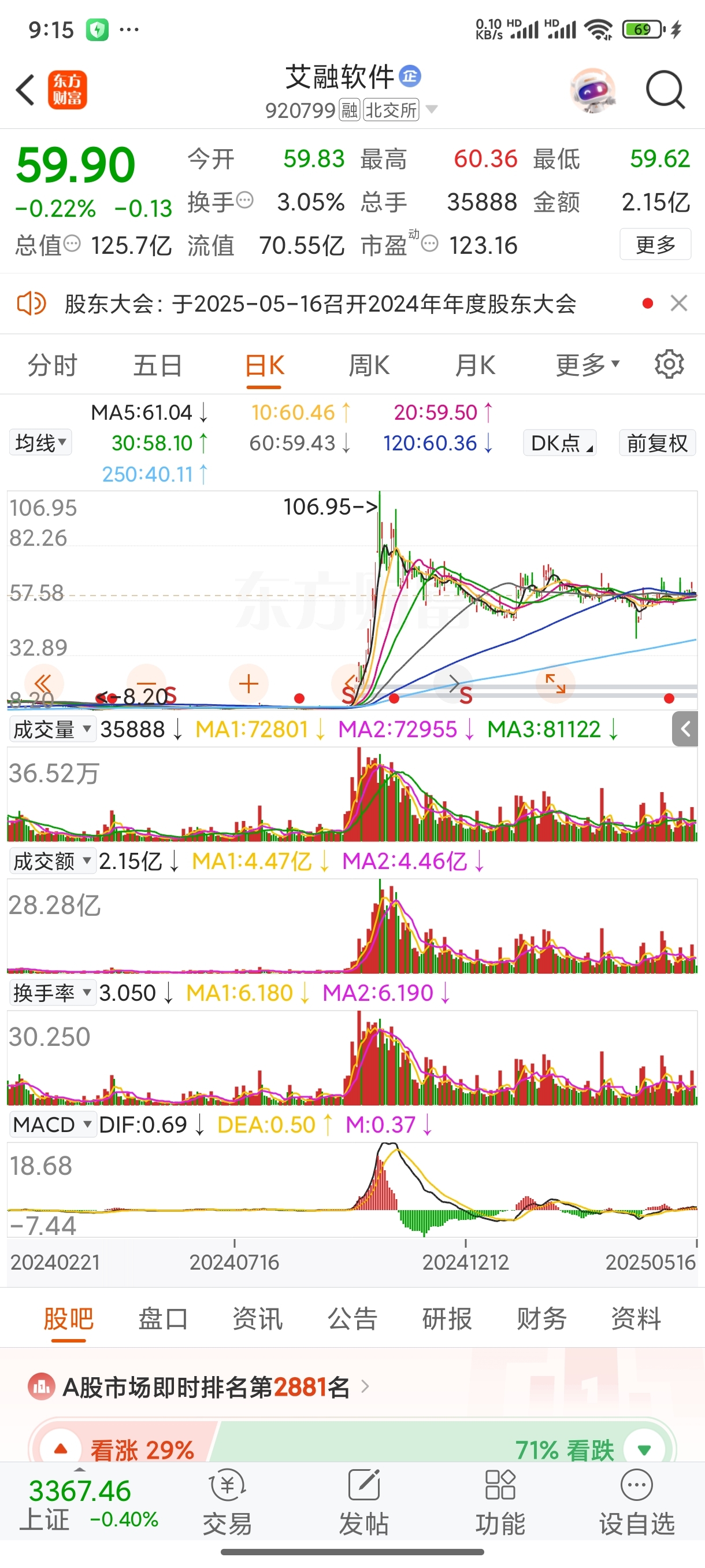 通信设备与 CPO 板块连日大涨，背后逻辑几何？