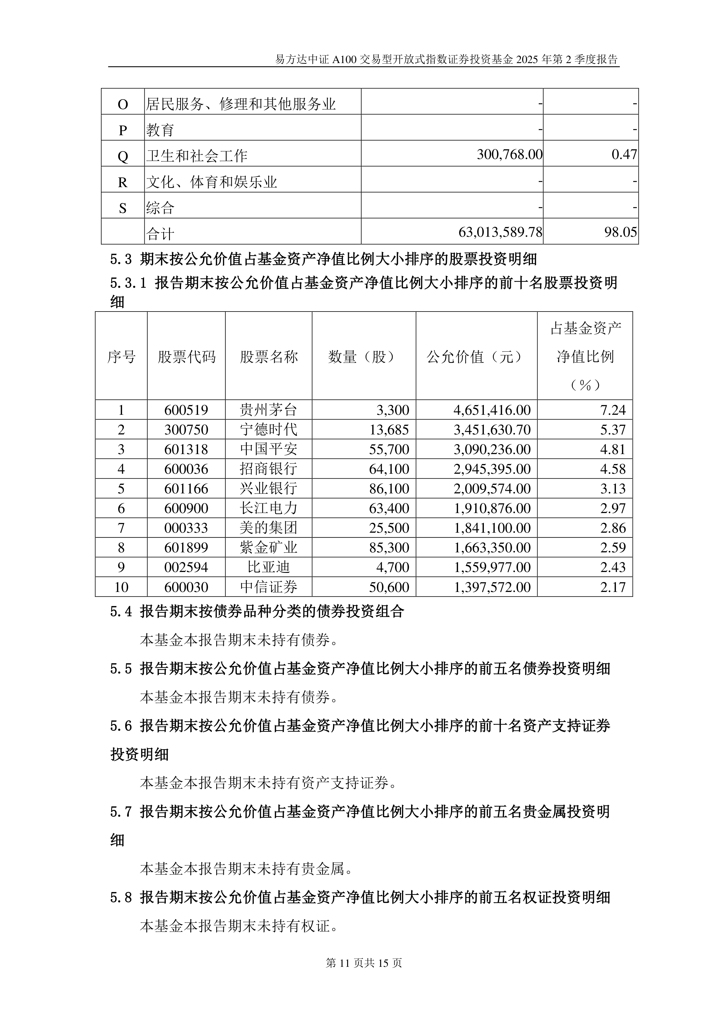 2只中证A100指数ETF成交额环比增超100%