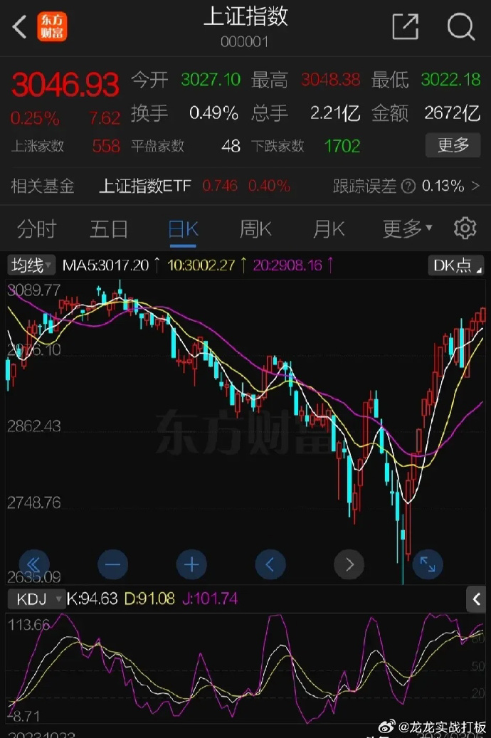 大华股份目标价涨幅57%；孩子王评级被调高丨券商评级观察