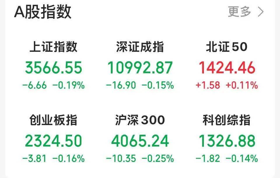 姚劲波6.6亿接盘易明医药，刚过户就跌停！此前曾7连板