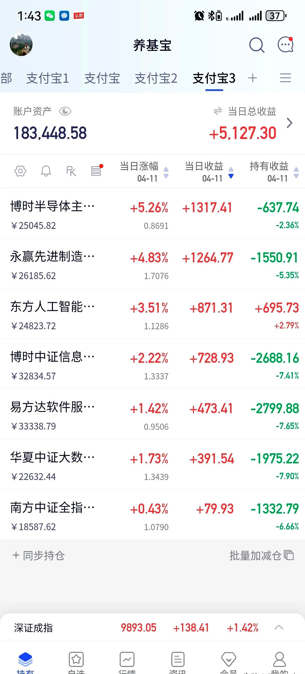 Q2半导体板块盈利修复趋势明确，半导体材料ETF（562590）涨0.41%