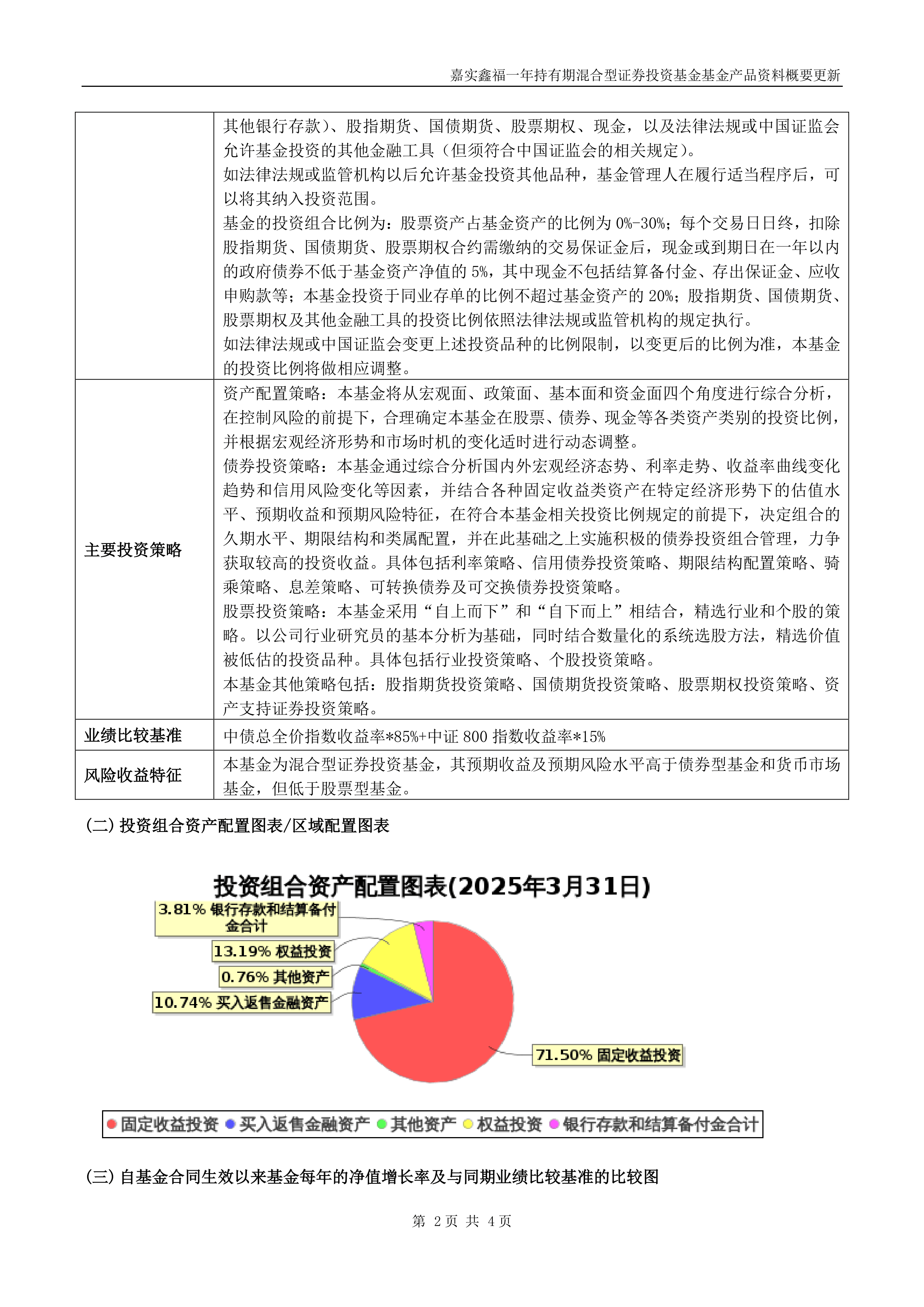 投资访谈录 | 从股市初体验到稳健理财，11年投资心路历程！