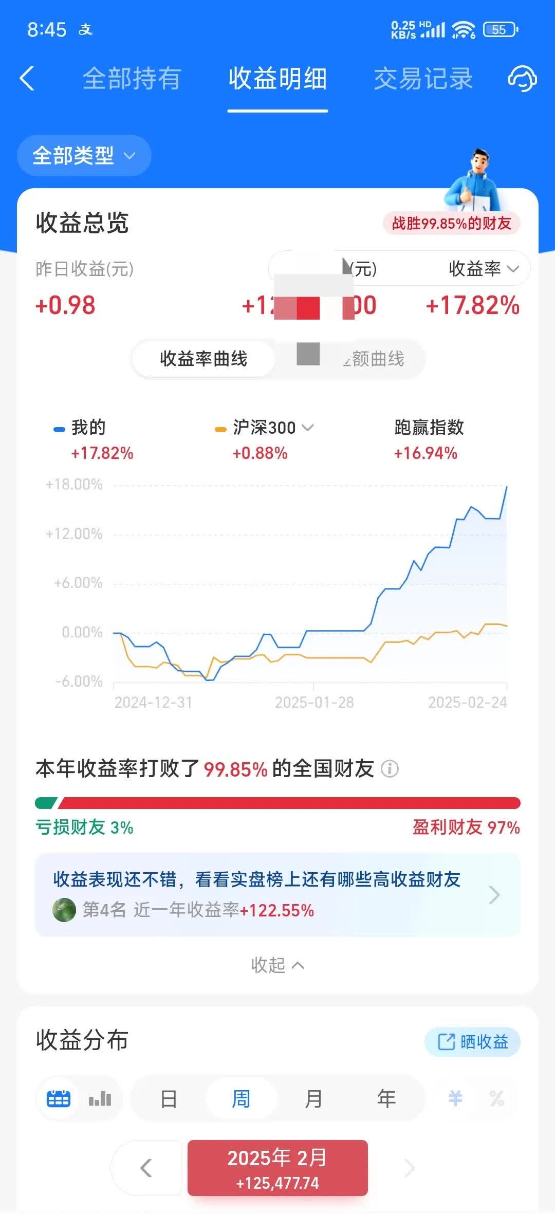 金价新高，西部黄金、恒邦股份、深中华A纷纷涨停，黄金股ETF（159562）强势领涨全市场