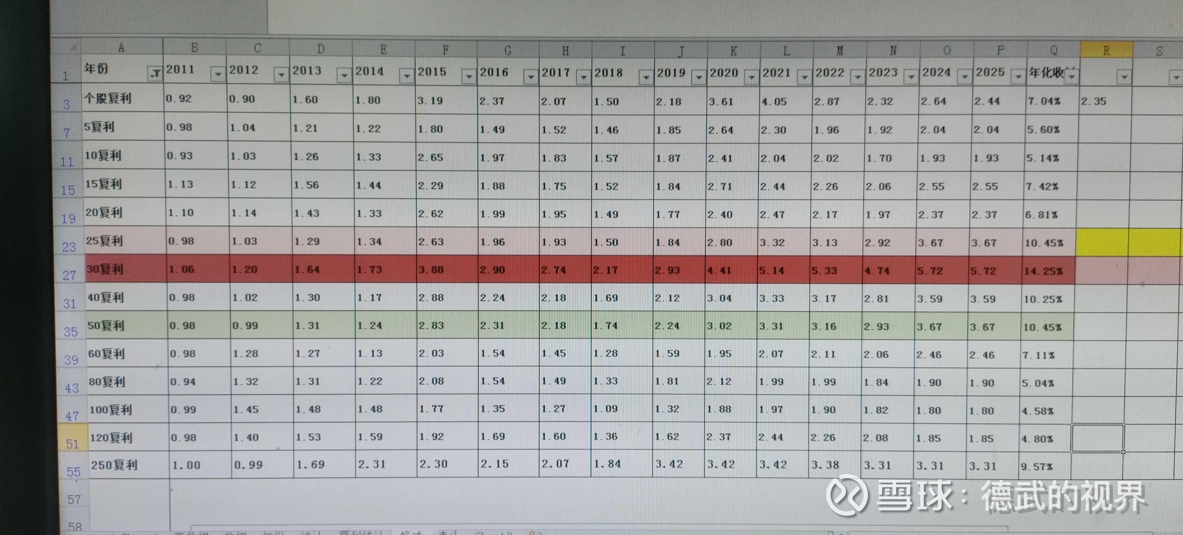 创业板ETF天弘（159977）涨1.69%；光伏ETF（159857）涨0.81%、实时成交额居深市同标的第一