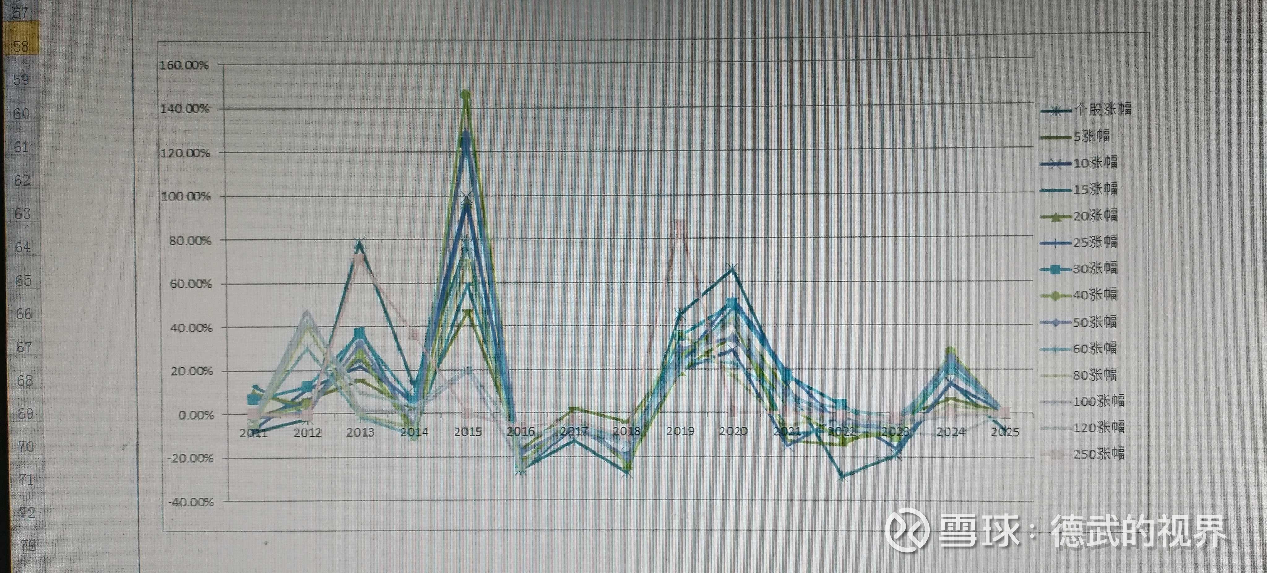 创业板ETF天弘（159977）涨1.69%；光伏ETF（159857）涨0.81%、实时成交额居深市同标的第一