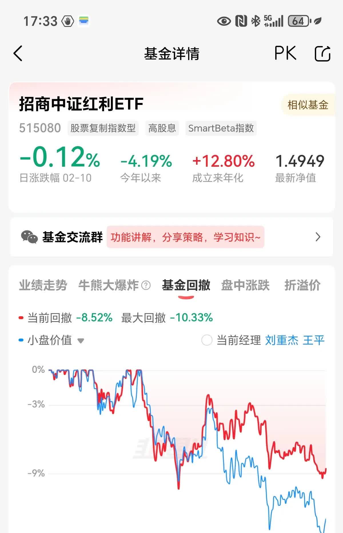 金价小幅回落,有色金属ETF基金(516650)盘中翻红