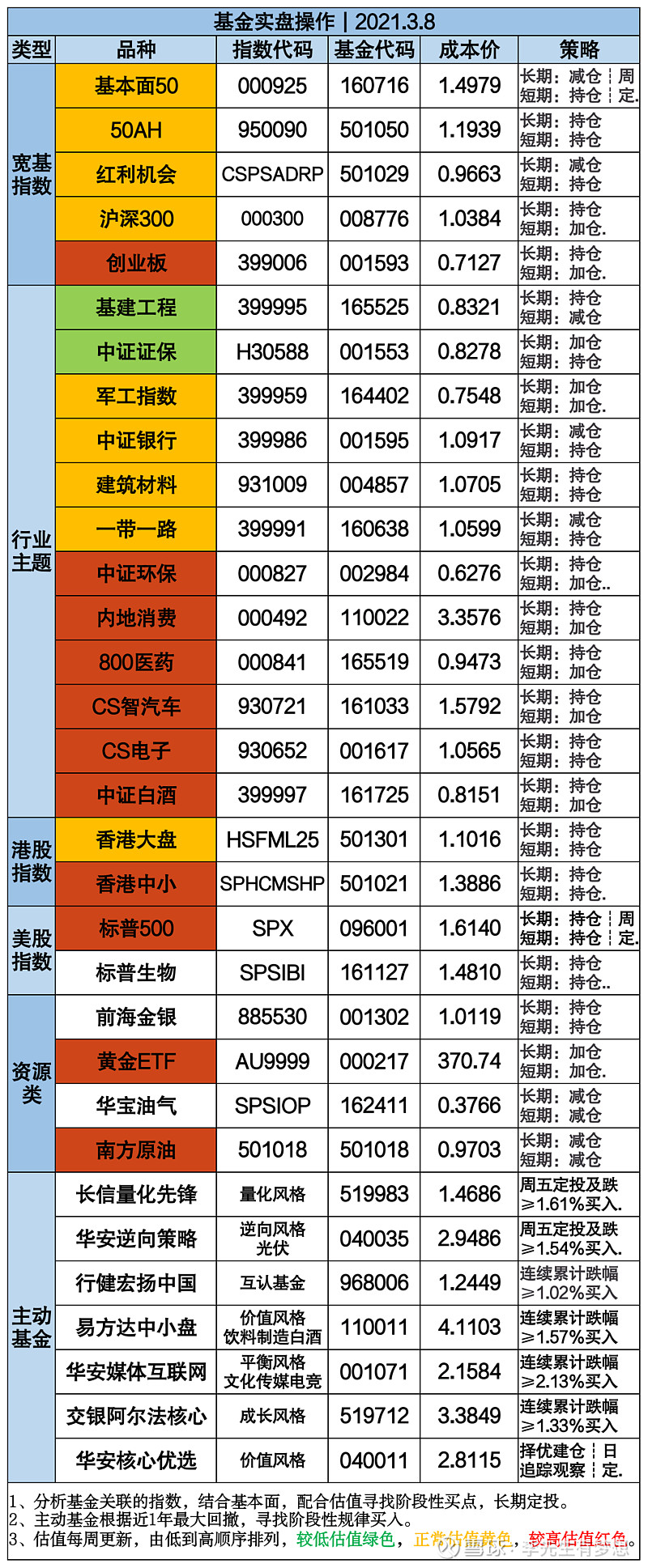 前海开源中证民企300ETF今日起发售