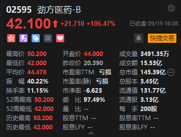 遭证监会立案，白银有色一字跌停！曾涉多起数亿元刑事案件