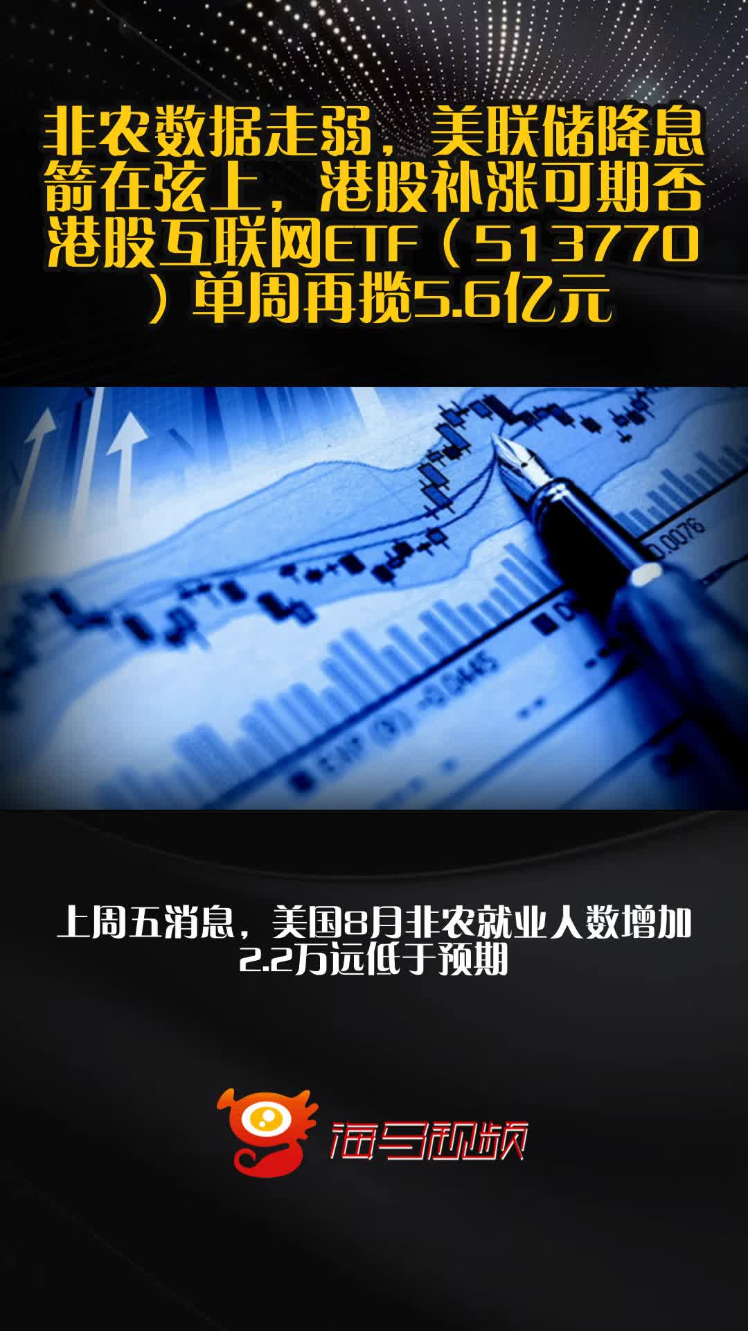 阿里股价再创阶段新高!机构:港股互联网仍有补涨空间