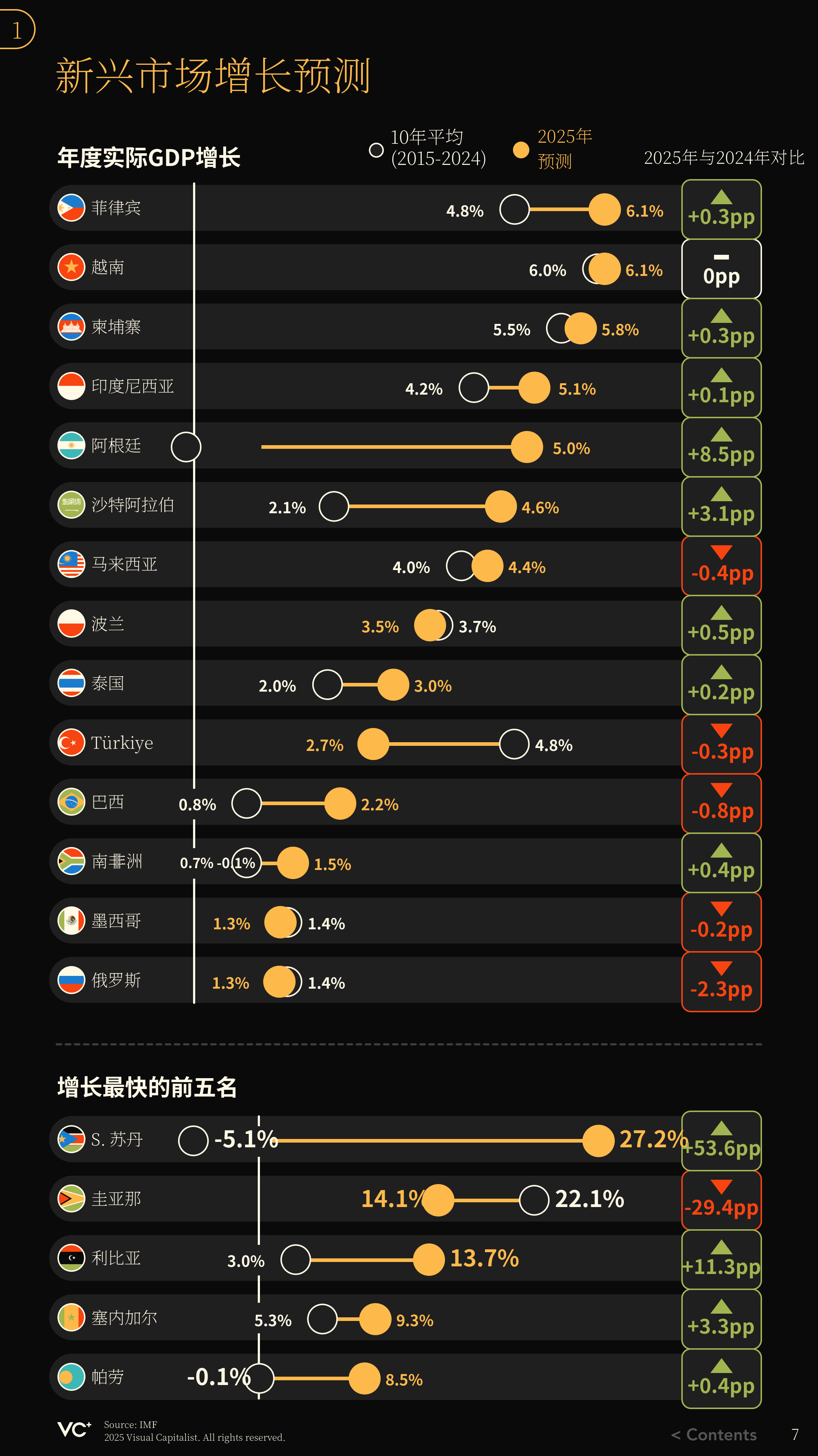 2025年AI云市场规模有望爆发式增长，数字经济ETF（560800）涨1.31%