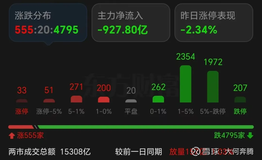 券商股持续拉升，证券ETF（159841）半日成交额超2.8亿元居深市同标的第一，盘中净申购超1300万份