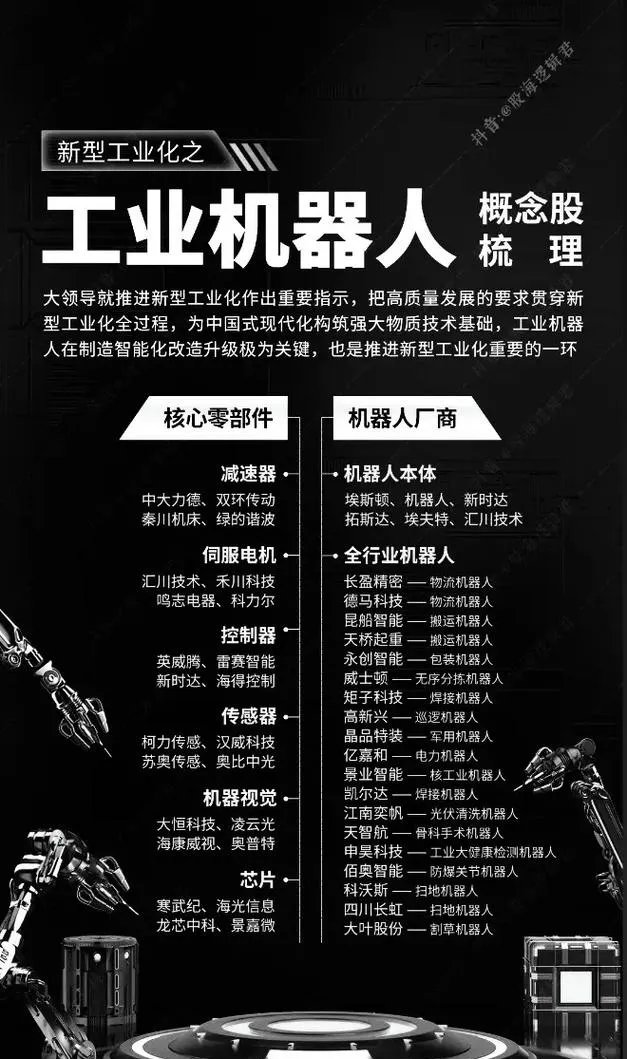 机器人ETF（159770）涨超3%，实时成交额深市同标的第一，机构：机器人领域迎来密集催化期