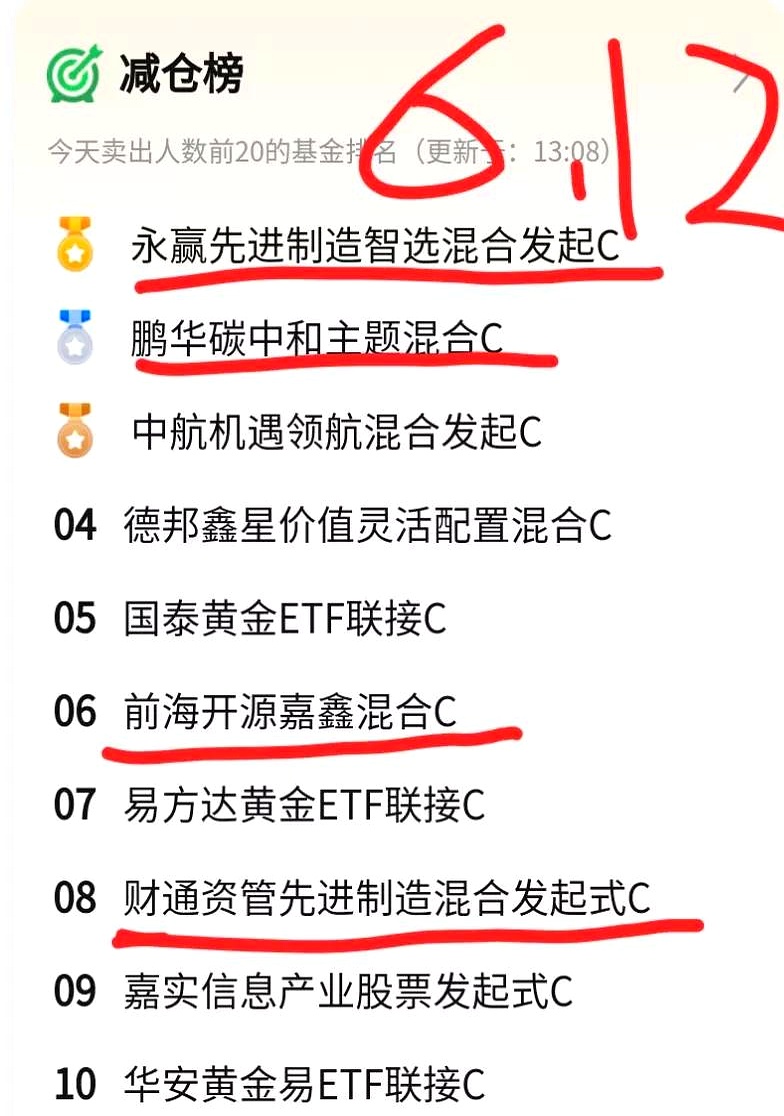 机器人ETF（159770）涨超3%，实时成交额深市同标的第一，机构：机器人领域迎来密集催化期