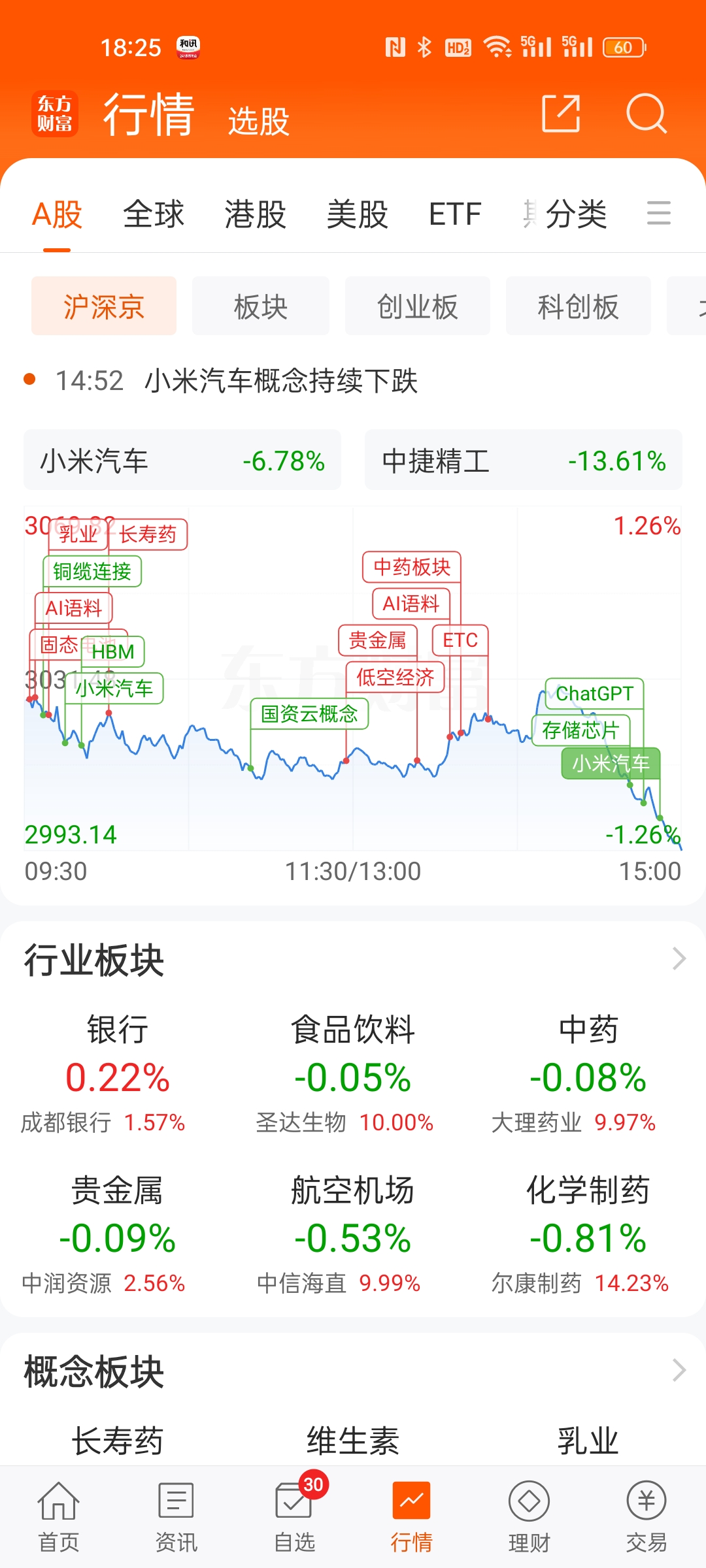9月17日沪深两市强势个股与概念板块