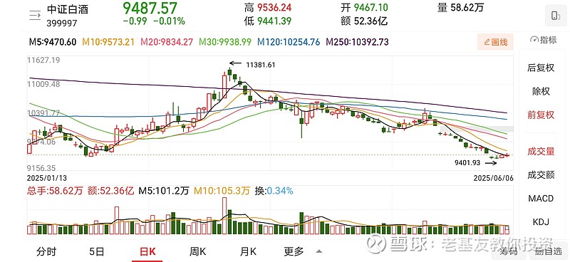 A股收评：三大指数集体收跌 机器人股集体回调