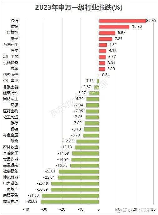 A股收评：三大指数集体收跌 机器人股集体回调