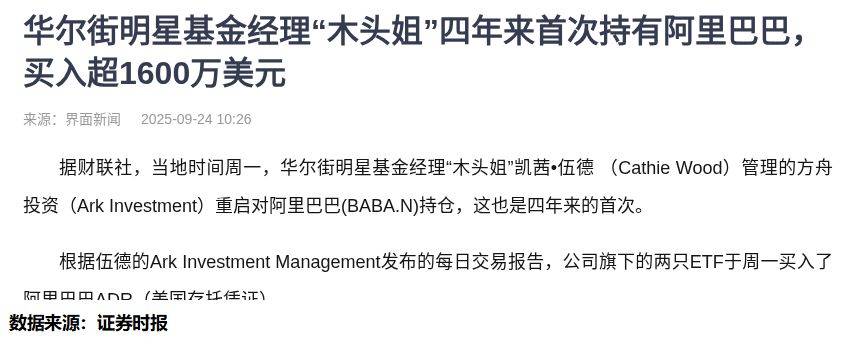“木头姐”四年后再度买入阿里巴巴！港股科技50ETF（159750）连续8日“吸金”2.5亿元