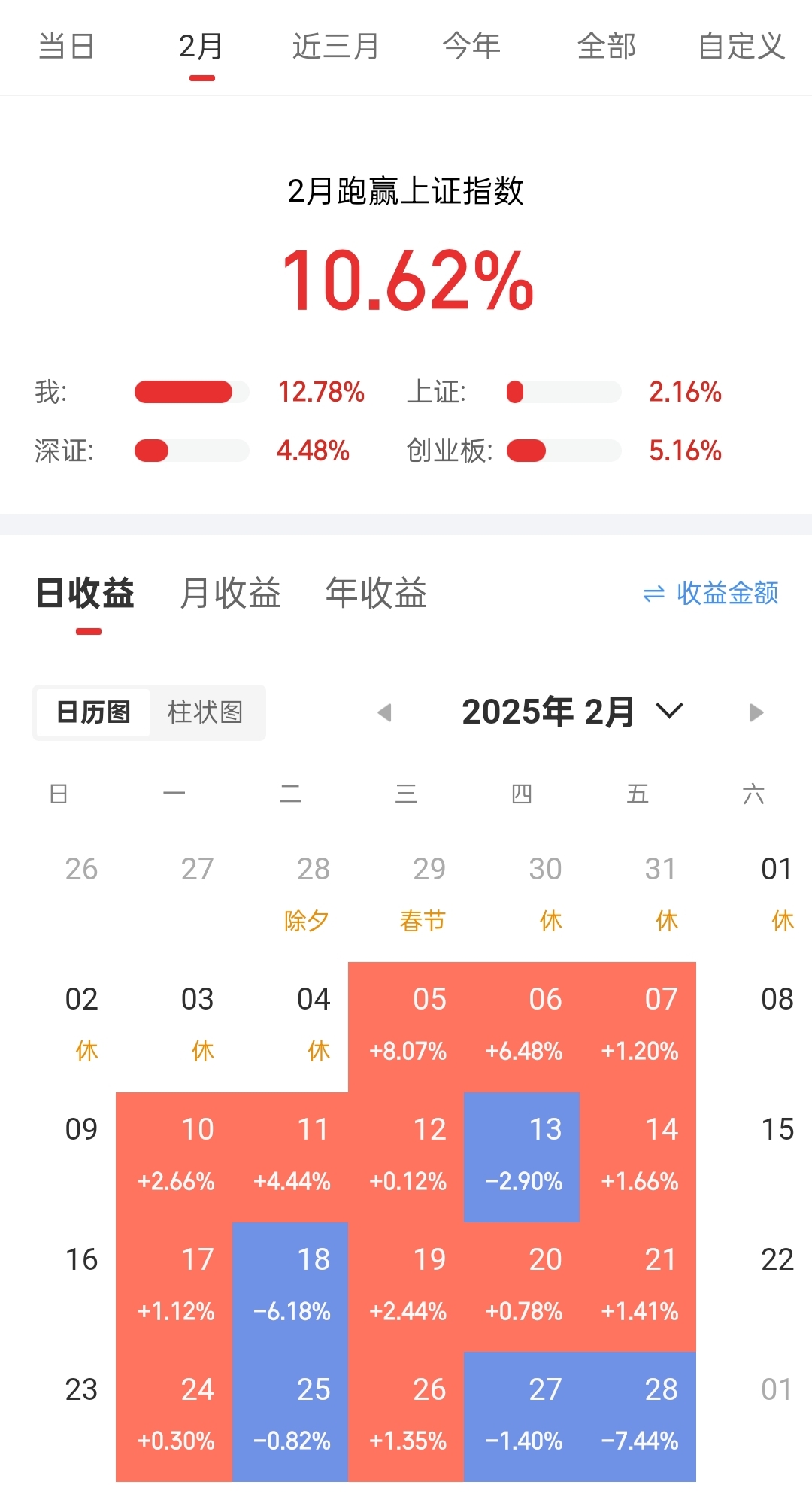 4.79亿资金抢筹沃尔核材，机构狂买德明利丨龙虎榜