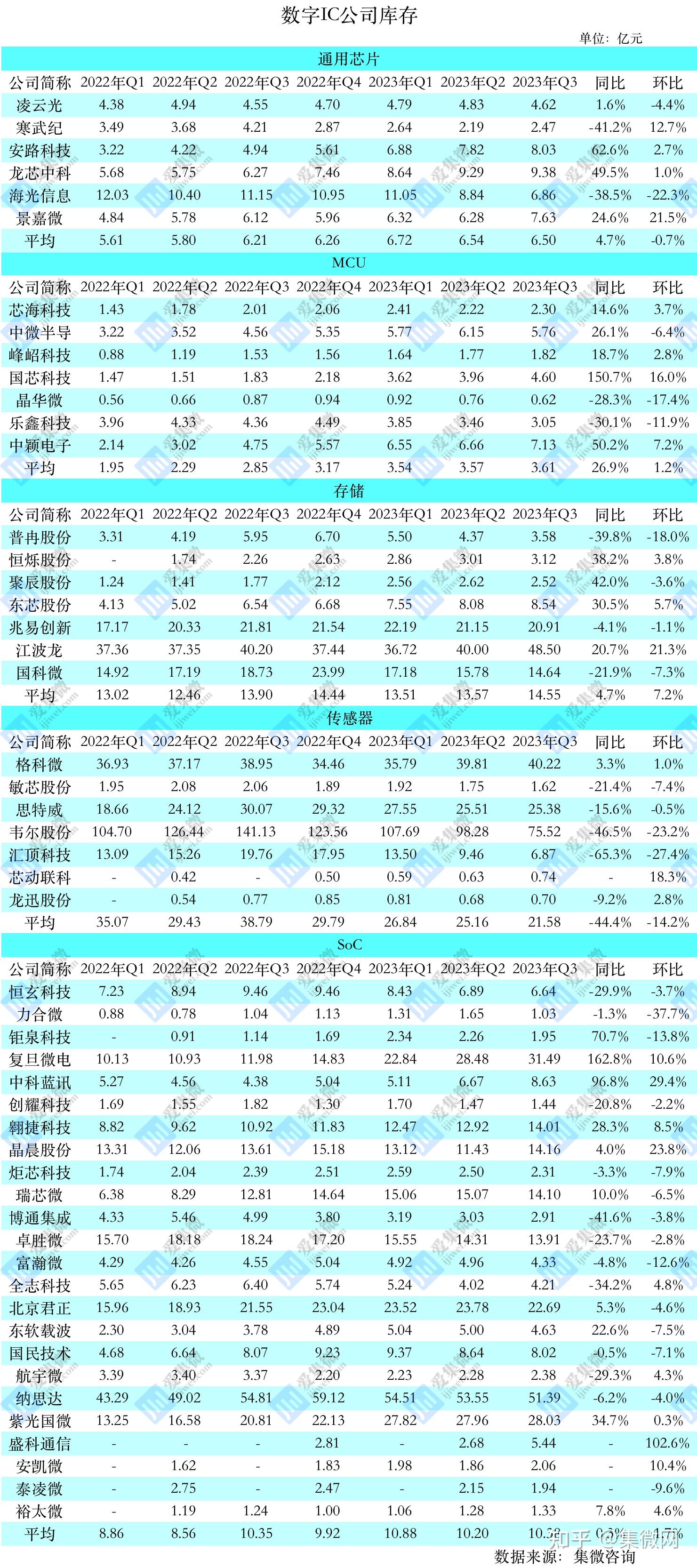 多部门发文推动AI终端创新，消费电子板块走强，消费电子50ETF（159779）涨超2%