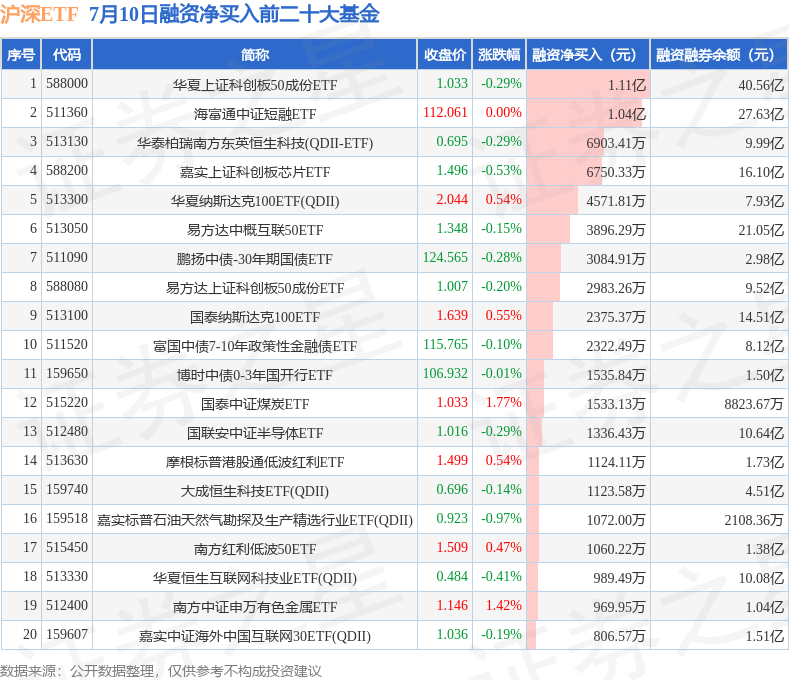 沪指逼近3900点，证券ETF（159841）盘中获净申购超2300万份，机构：Q3业绩或成券商板块重要催化剂