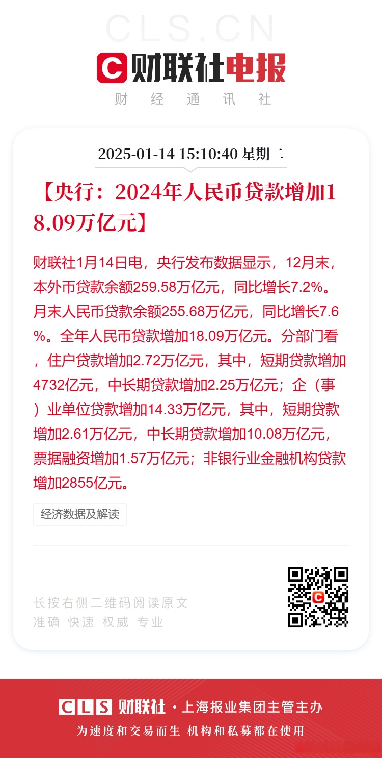 中国9月金融数据将出炉；OpenAI举办开发者大会丨一周前瞻