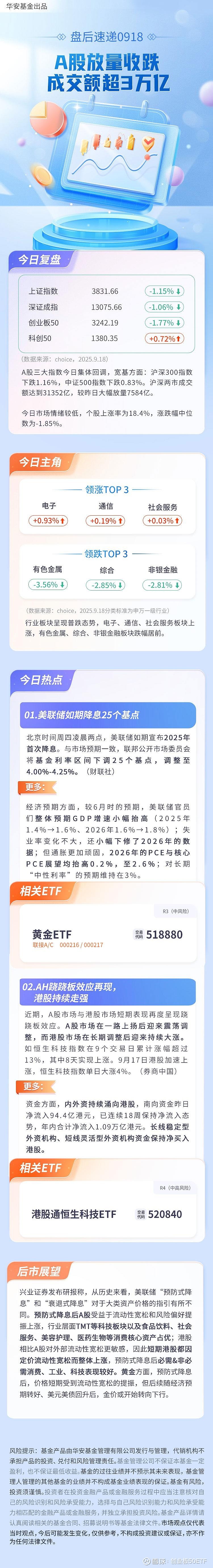 A股市场成交活跃,下半年以来,证券ETF、香港证券ETF净流入额超210亿,券商ETF吸金超110亿元