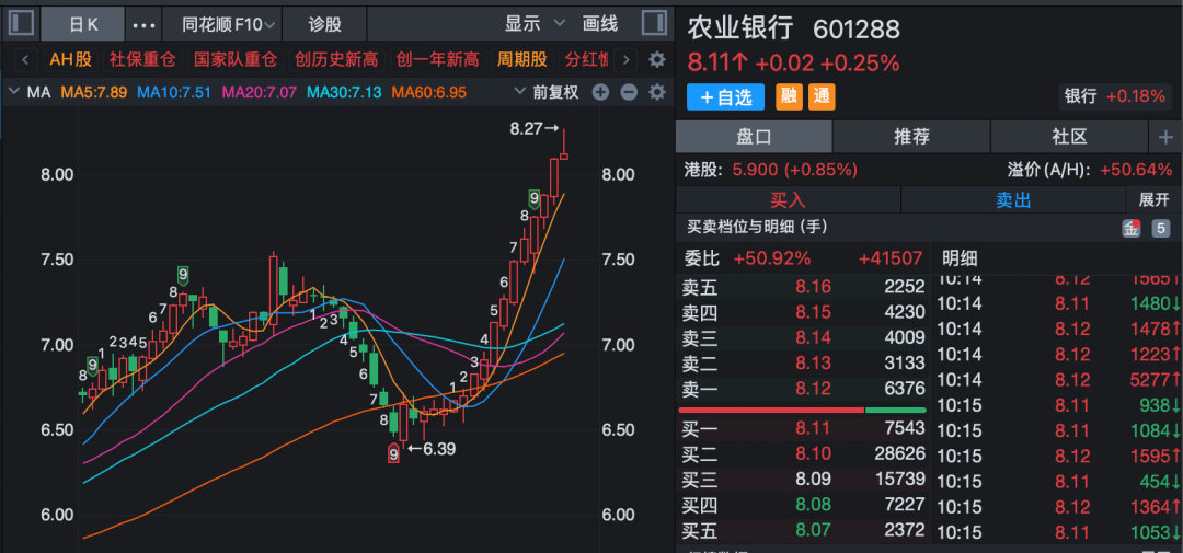 A股“深V”反弹,多股上演“地天板”,稀土永磁掀涨停潮