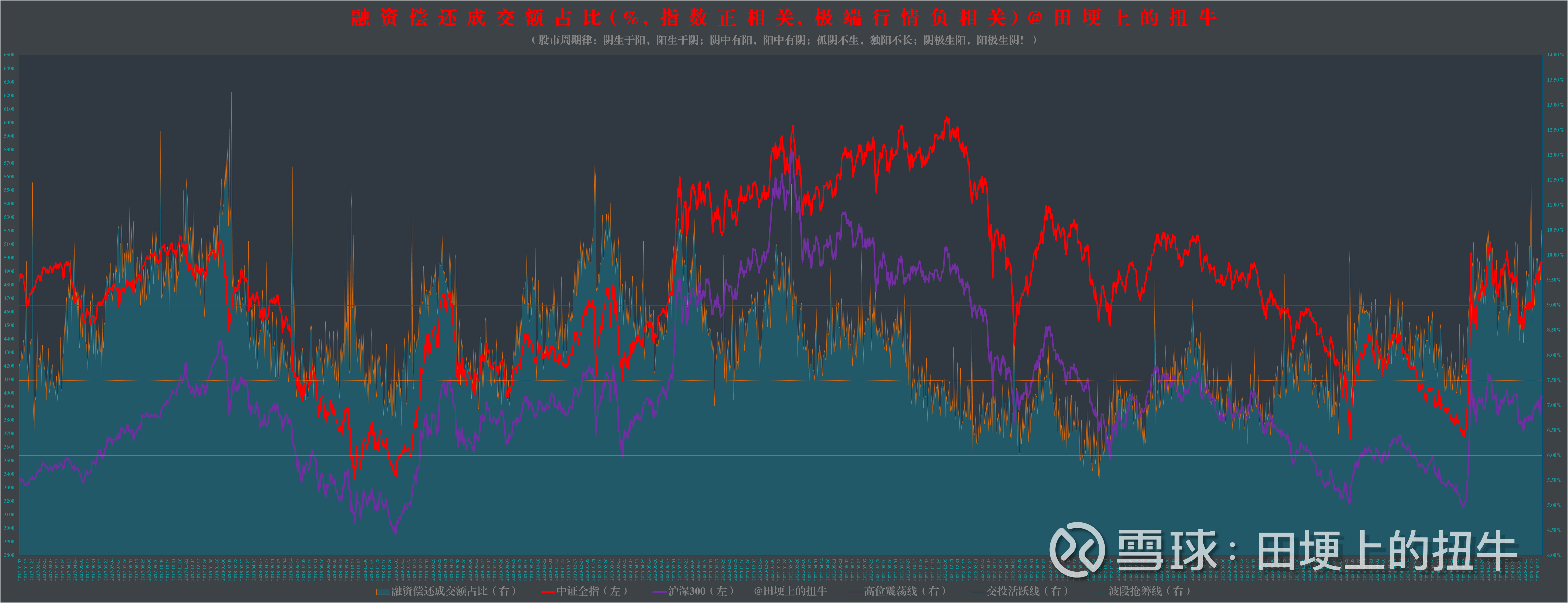 A股“深V”反弹,多股上演“地天板”,稀土永磁掀涨停潮