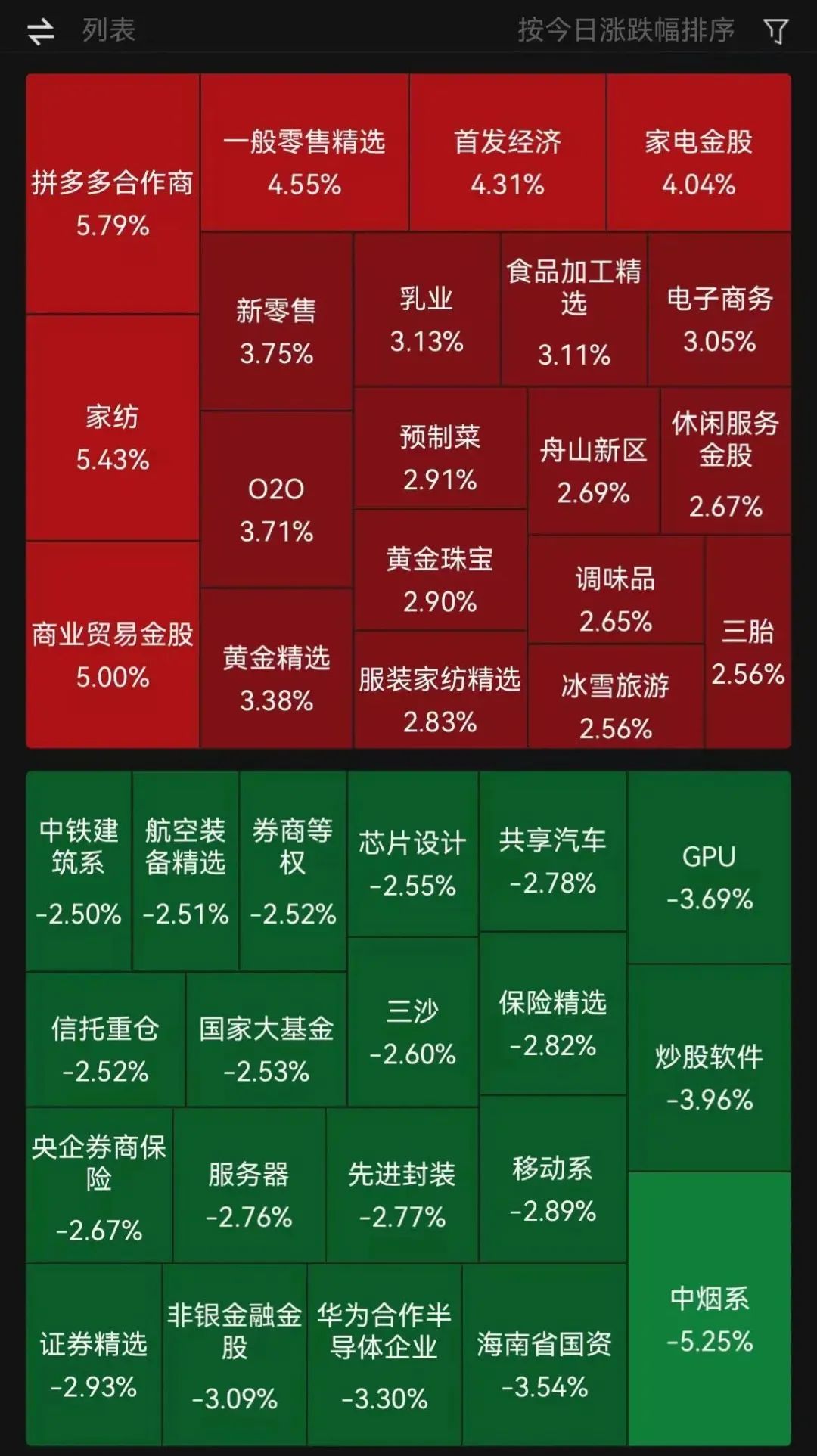 近三日资金日均净流入近7亿元,红利低波ETF(512890)规模超230亿元再创新高,机构:近期风格或相对轮动至红利板块