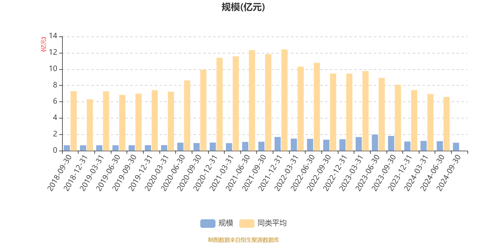 36股获券商推荐，宁德时代、燕京啤酒等目标价涨幅超40%丨券商评级观察