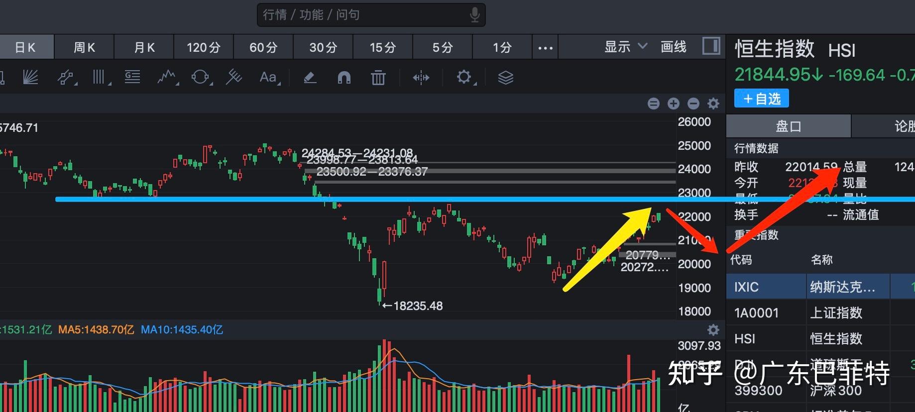 36股获券商推荐，宁德时代、燕京啤酒等目标价涨幅超40%丨券商评级观察