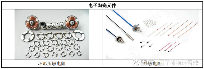 掘金“地沟油”!废弃资源综合利用“小巨人”今天申购丨打新早知道