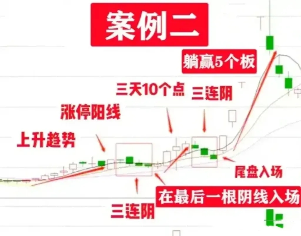 冲击4连阳!港股通央企红利ETF天弘(159281)盘中价格新高,“压舱石”属性凸显!