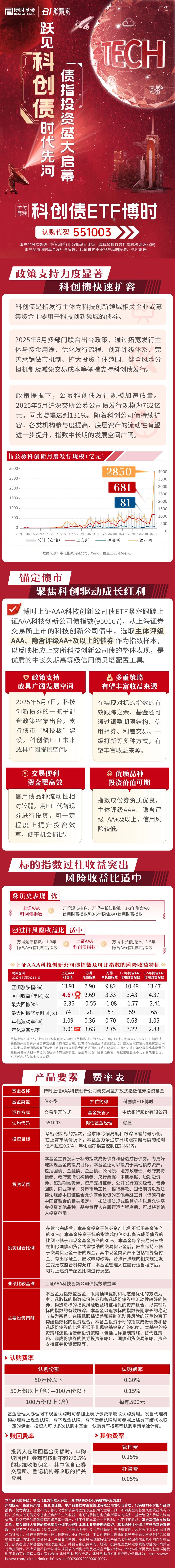 智元发布“灵创”平台,机器人ETF(159770)上周净流入超3.4亿元,机构:机器人景气度加速向上