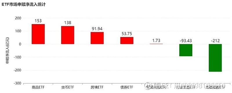 沪指创十年新高!半导体设备ETF(561980)涨3%,机构:国产自主可控逻辑在科技自强战略下更为稳固