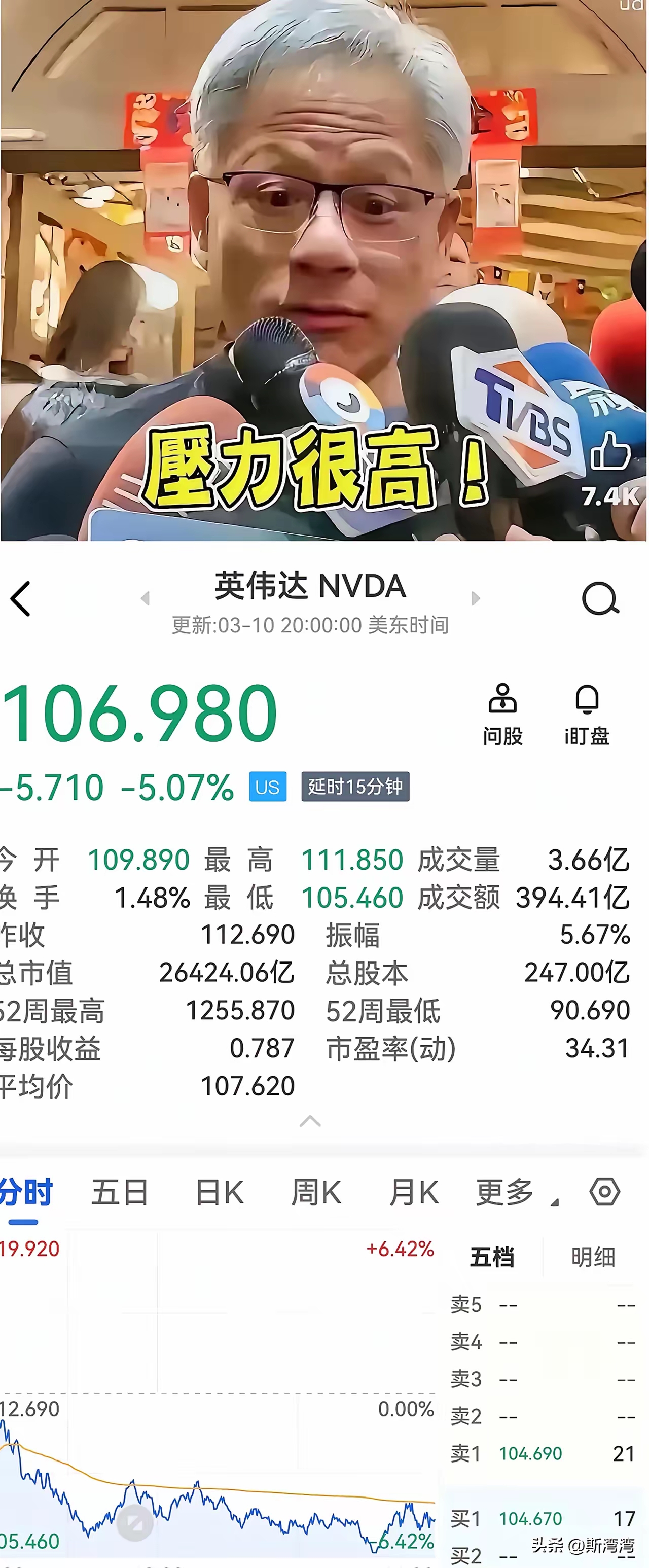 英伟达GTC大会公布多项进展,电子ETF(159997),芯片ETF天弘(159310)集体上攻