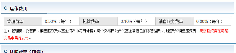 “避风港”行情来袭！港股通央企红利ETF天弘（159281）今起可“月月分红”，机构看好港股红利长期配置价值