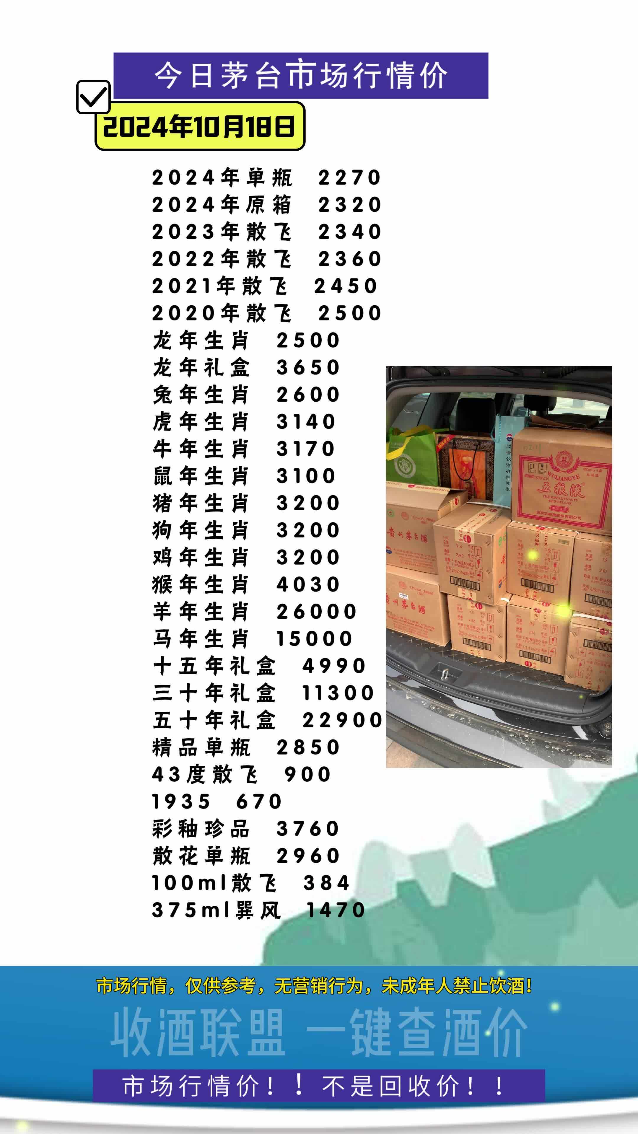 贵州茅台：第三季度净利润同比增长0.48%｜公告精选