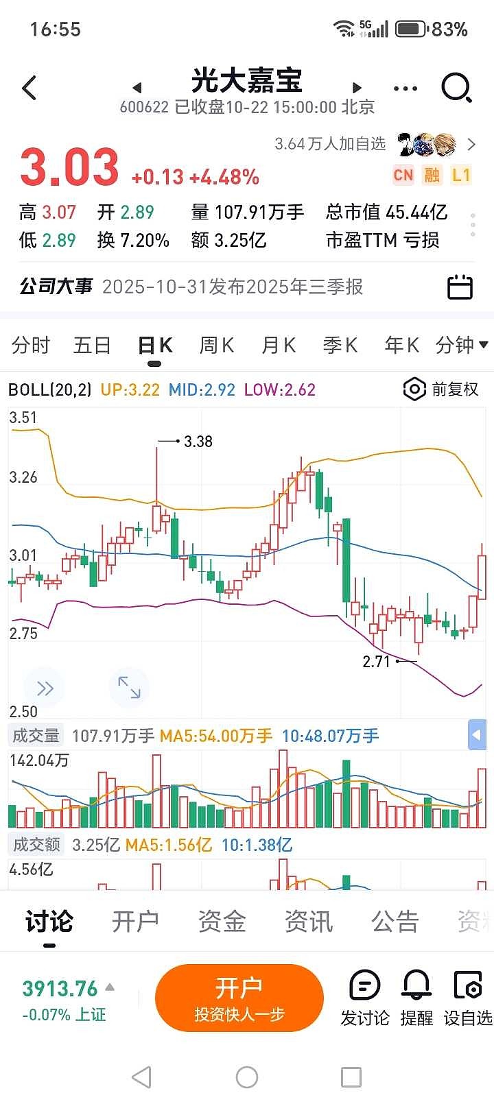 行业价格和盈利修复明显，光伏ETF龙头、光伏ETF大涨