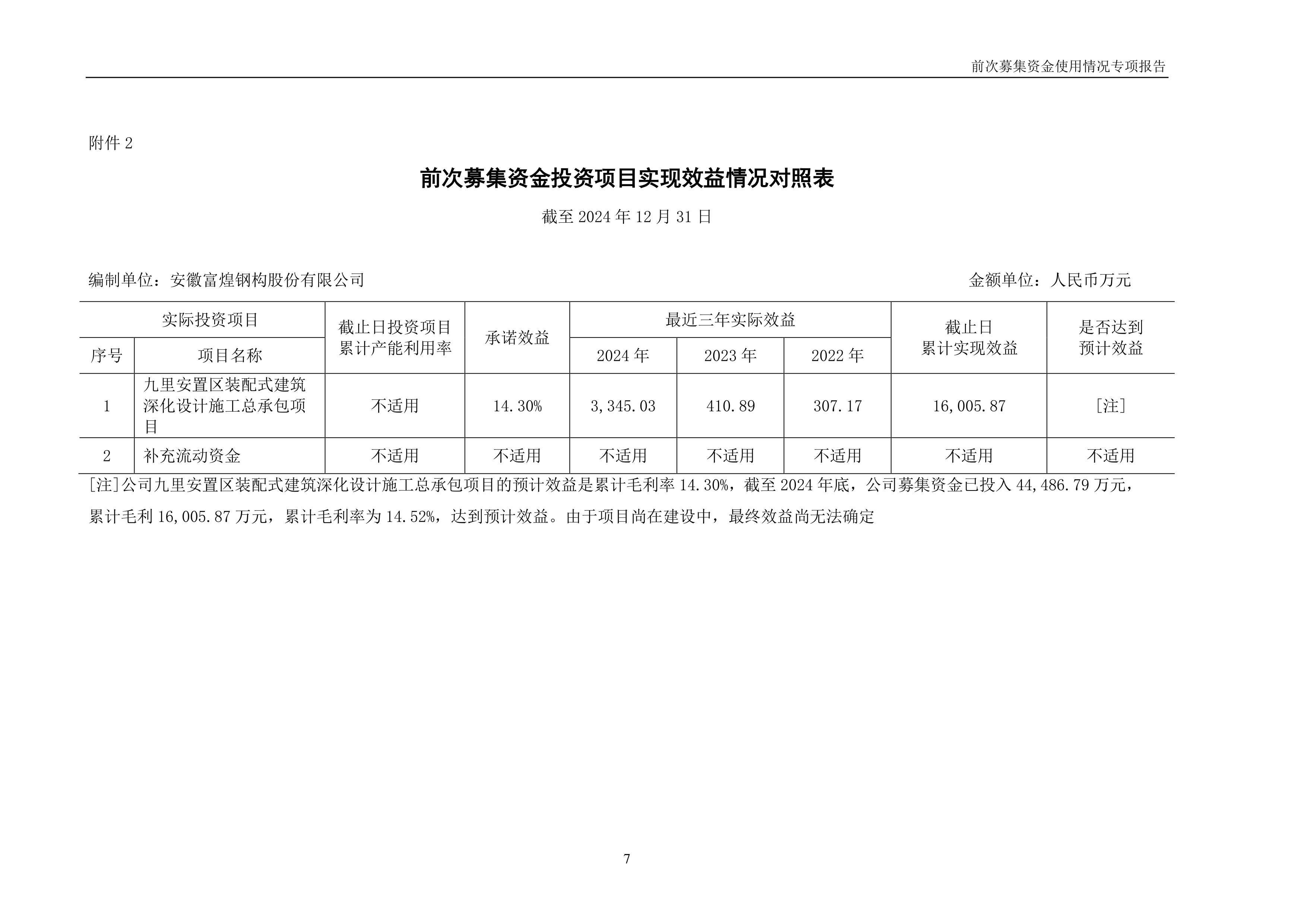 融资资金买入阳光电源超40亿元丨资金流向日报