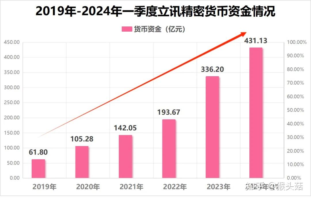 6.53亿元资金抢筹多氟多,2.88亿资金出逃浙江荣泰(名单)丨龙虎榜