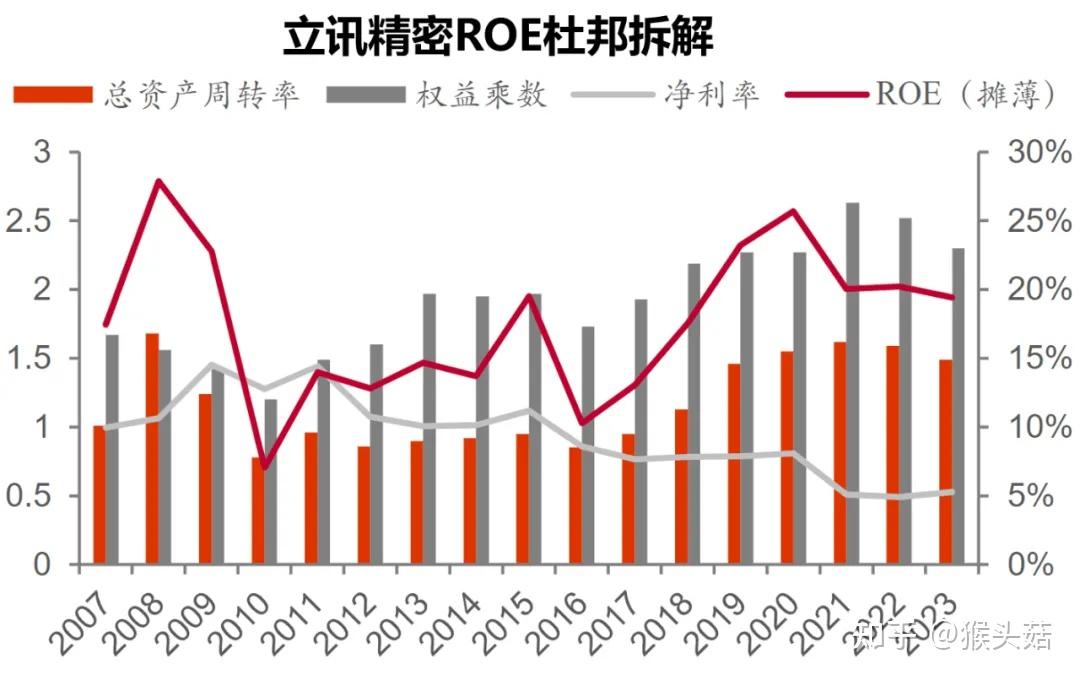 6.53亿元资金抢筹多氟多,2.88亿资金出逃浙江荣泰(名单)丨龙虎榜