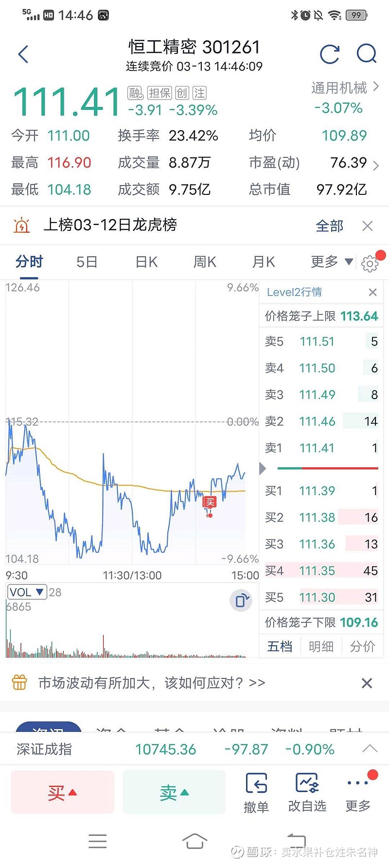 北美光模块光芯片公司业绩指引强劲，低费率创业板人工智能ETF华夏（159381）近10日吸金2.7亿元