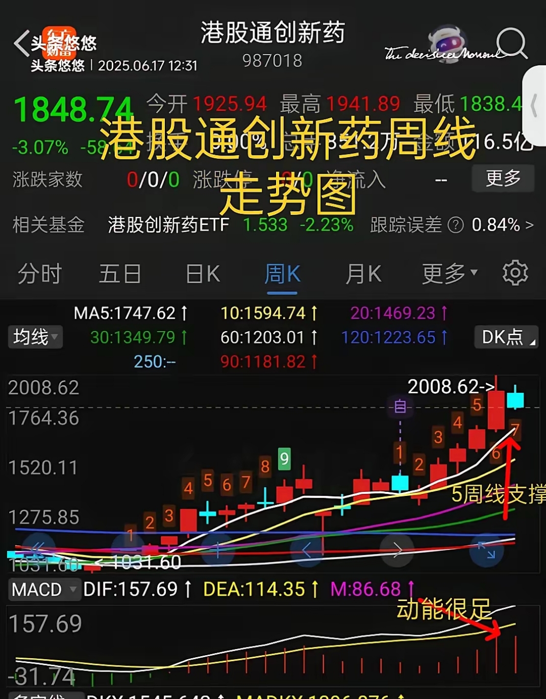 创新药行业业绩增长趋势有望延续，港股通创新药ETF工银（159217）近10日“吸金”超4亿元