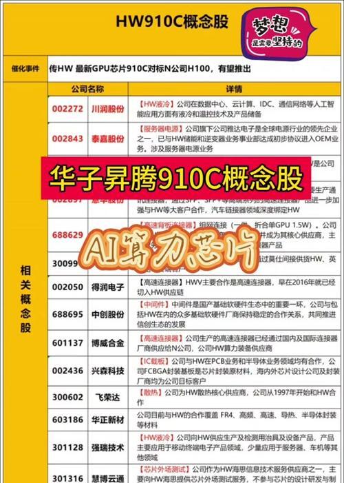11月人形机器人利好频传,机器人ETF基金(562360)涨0.47%,近10日有9日获资金净流入