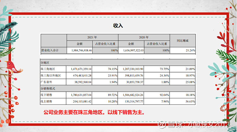 乳酸行业龙头澄清：网上报道内容不实