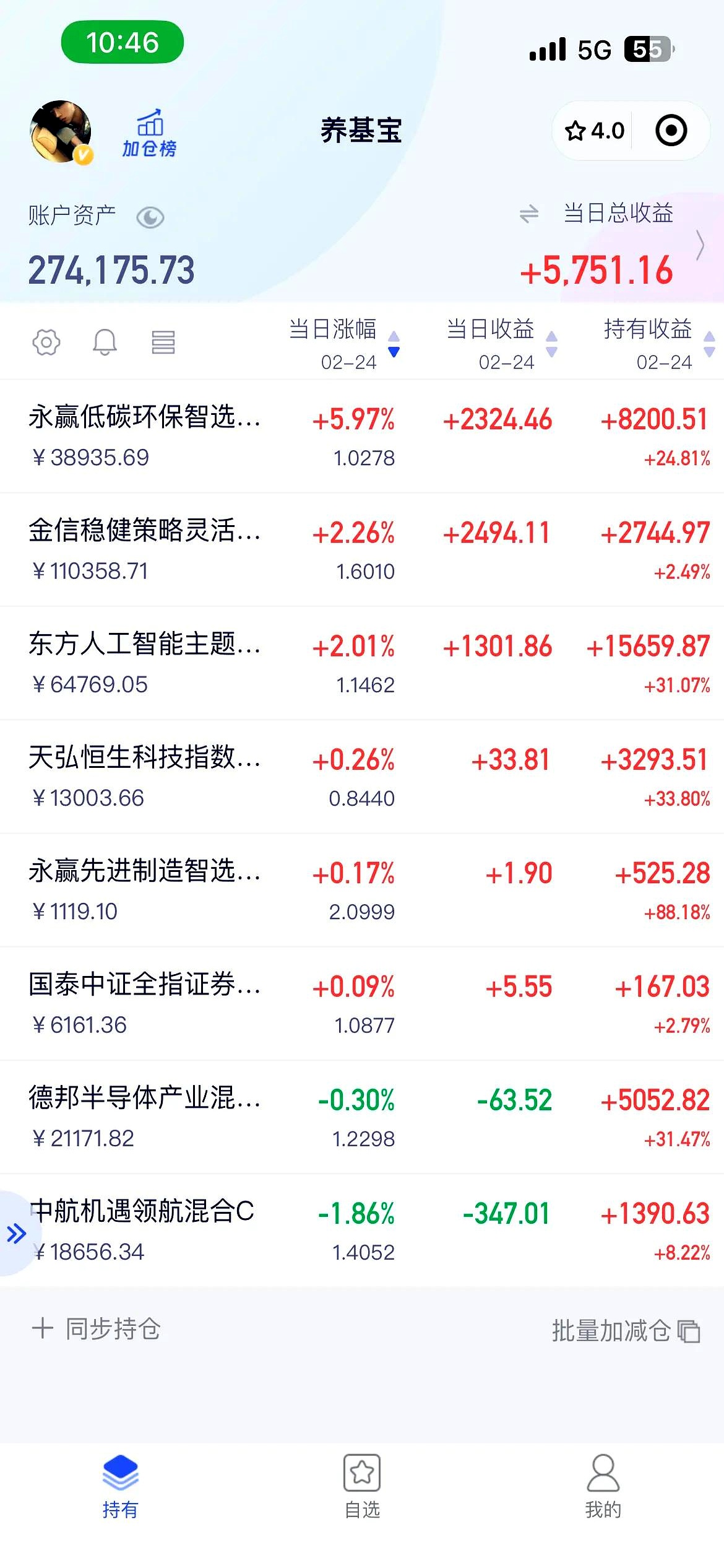 降息预期反复，金价承压回落，黄金股ETF（159562）午后走低跌1.37%