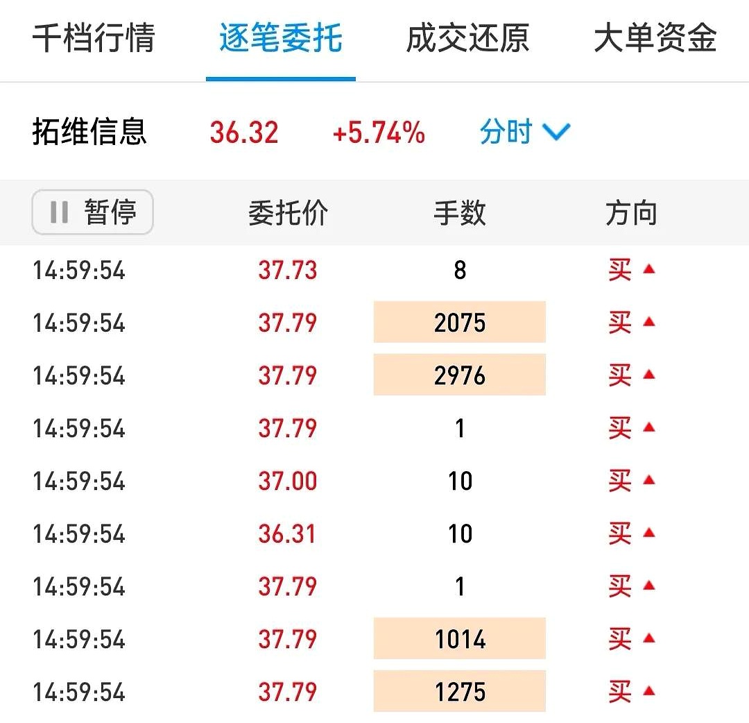 59股获券商推荐，金山办公目标价涨幅超36%｜券商评级观察